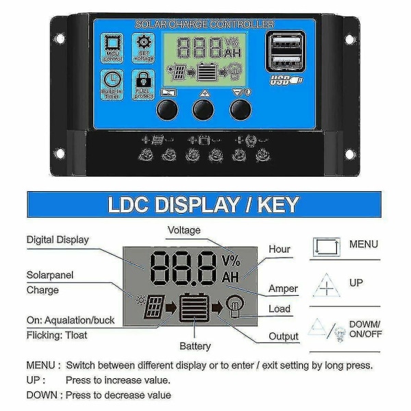 300w 12v/24v solpanel set kit batteriklämma laddare + 40a regulator för bil husbil husvagn