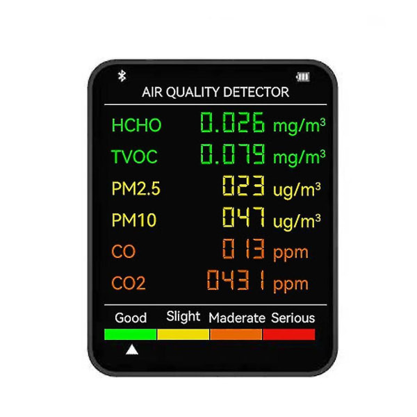 6-i-1 Pm2.5 Pm10 Hcho Tvoc Co Co2 multifunktionell luftkvalitetsdetektor med LCD-skärm, luftkvalitetstestare - vit/svart