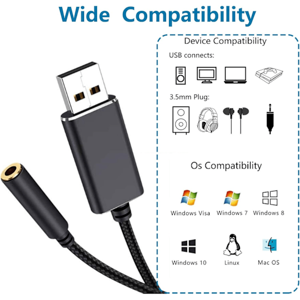 USB-ääniadapteri, USB-3,5 mm:n ääniliitäntäadapteri, USB-ulkoinen