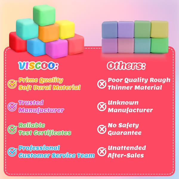 VISCOO 60-pack långsamt stigande stresskuber, mjuka kläm- och stretchleksaker i bulk för ångestlindring, priser för klassrumsfester 1.4 In Slow Rising Cube-60 PACKS