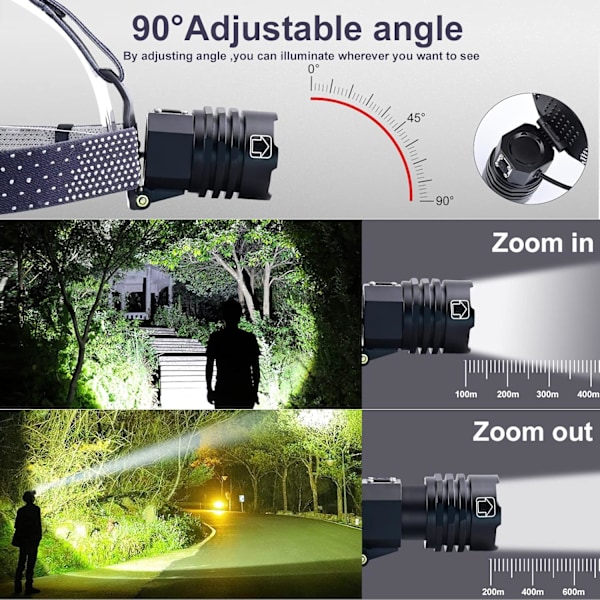 LED-pannlampa, laddningsbar, 90 000 lumen superstark pannlampa