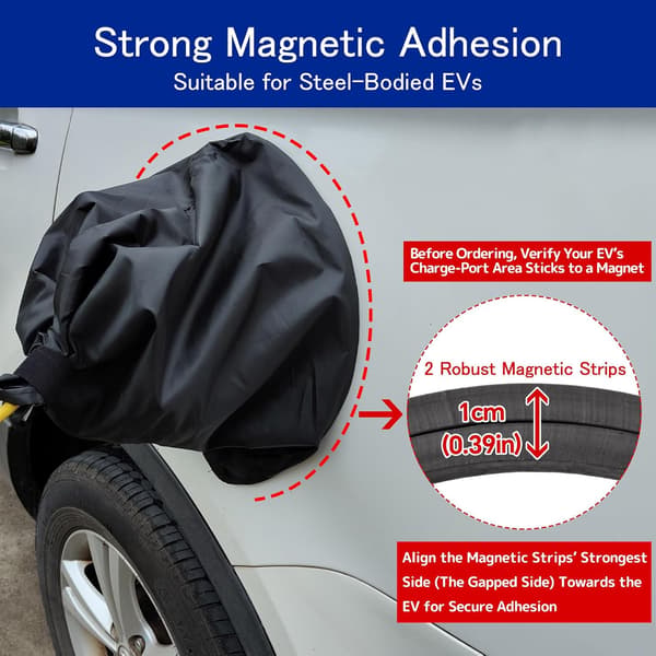EV-oplader Portbeskyttelse, Elektrisk Bil Oplader Stikbeskyttelse, Udendørs