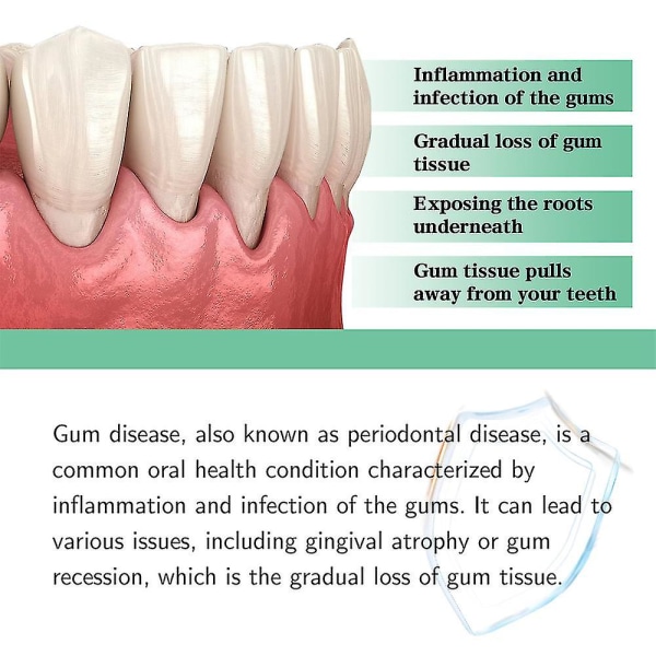 Gum Therapy Gel, Gum Rerowth För vikande tandkött, Gum Repair Återväxt