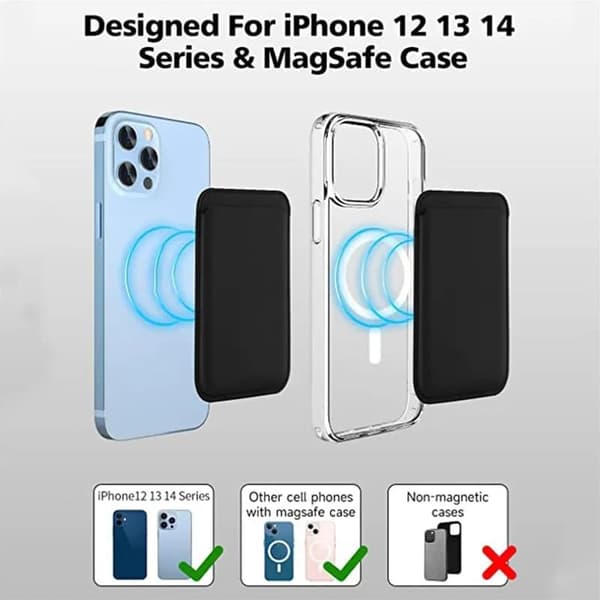 Lommebok Kompatibel med iPhone 15/14/13/12 Pro/Max/Plus/Mini, RFID-kortholder med Magnet