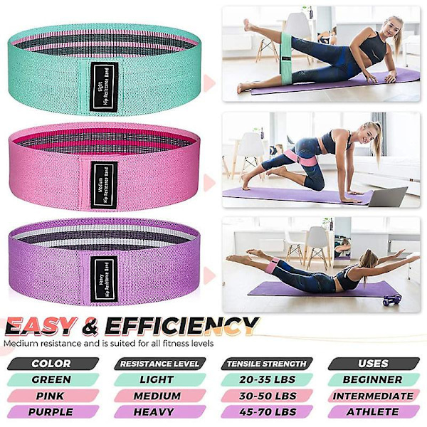 Kangasvastuskuminauhat, fitness-vastuskuminauhat 3 vahvuustasoa, urheilulliset kuminauhat joogaan/pilatekseen/fitnessiin/kyykkyihin/pakarasiltaan
