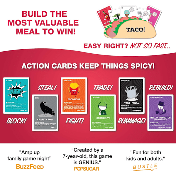 Taco vs Burrito: Strateginen perheystävällinen korttipeli