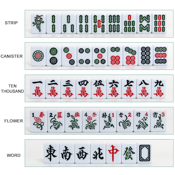 Bärbar Liten Handgnuggande Mahjong Logiskt Tänkande Övningsspel Gåva till Vänner Familj Chinese Red
