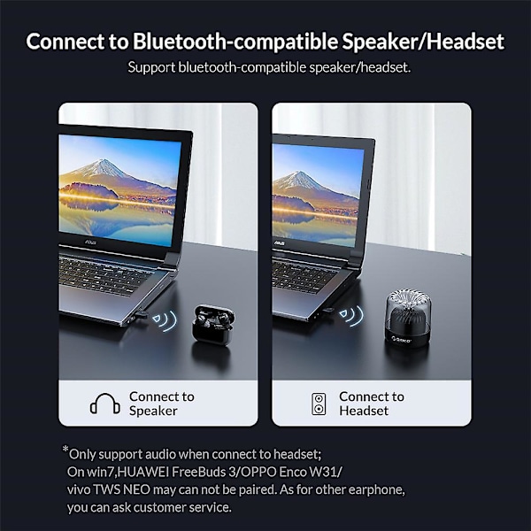 Trådløs Bluetooth 5.3 USB Fri Bluetooth Wifi Receiver Transmitter Dongle Adapter Audio Til Bilradio PC Tastatur Mus WIN 11