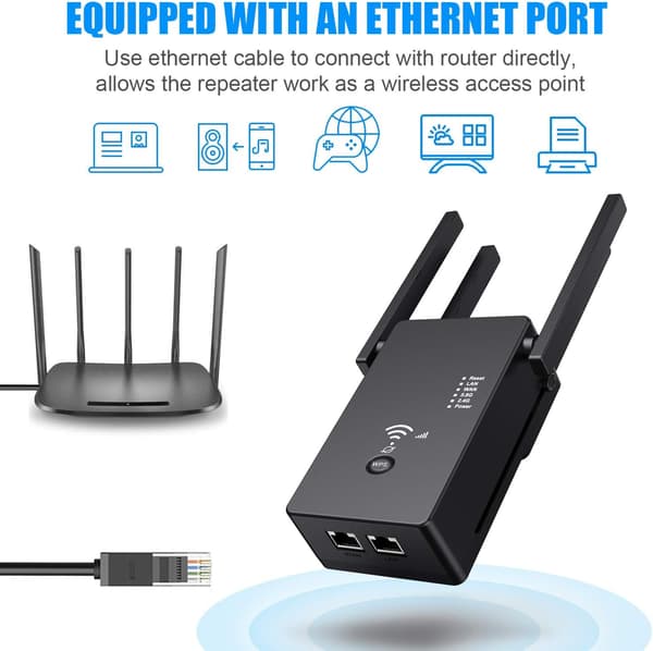 WiFi Repeater 1200 Mbps Trådløs Internet Booster Signalforstærker til Hjemmebrug Sort