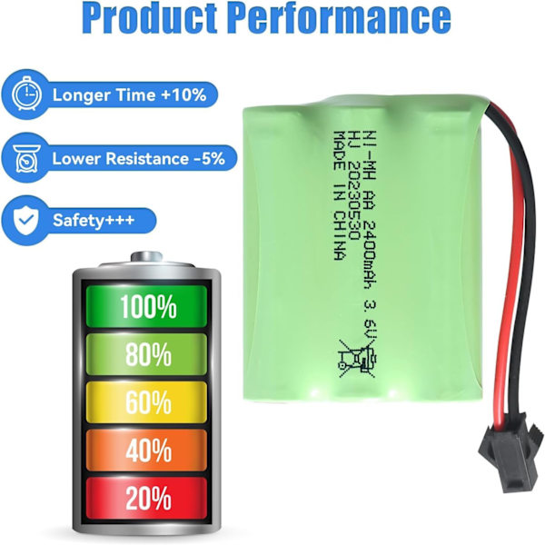 Genopladeligt Ni-MH AA-batteri 3.6V 2400mAh med USB-opladningskabel og SM 2P-stik - Ideelt til Fjernstyrede Legetøj, Belysning og Elektriske Værktøjer