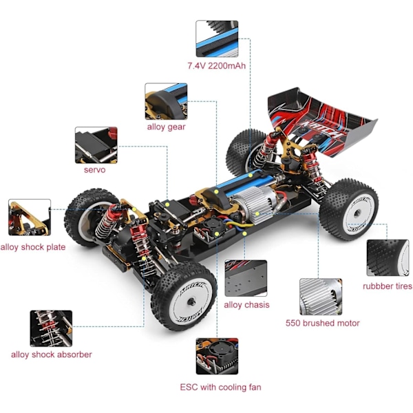 104001 RC-auto - Radio-ohjattava auto 45km/h huippunopeus | 1/10 4WD Off-Road Drift RC Buggy 2200mAh akulla | 2,4 GHz kilpa-ajo aikuisille ja lapsille