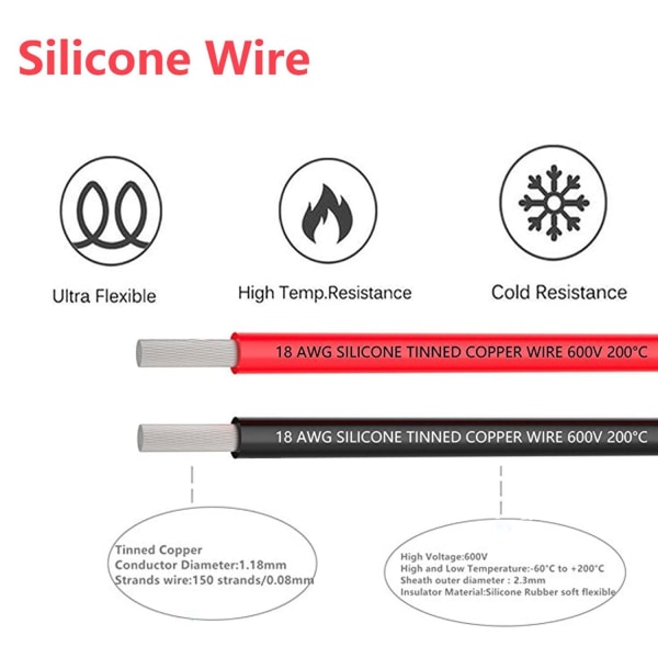 18 AWG Flexibel Silikonkabel 5M | Höghållfasta, förstklassiga material | Idealisk för elektronik, ledningar, svart, koppar