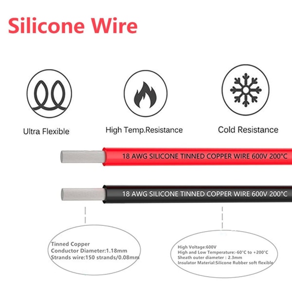 Silikontråd 18 AWG Flexibel elektrisk tråd 5 meter [2,5 m svart och 2,5 m röd] Förtennad koppartrådskabel Hög temperaturbeständighet