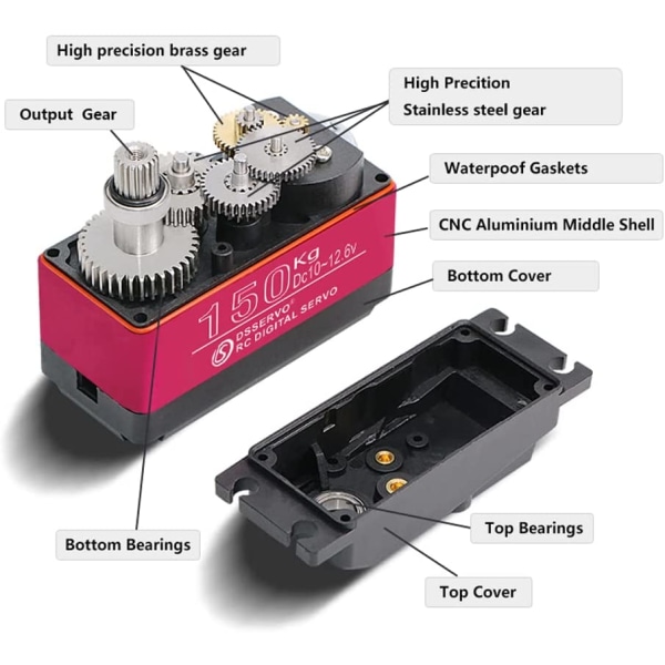 Servomotor DS51150 12V 150KG | til robotteknologi og modellering | Højt drejningsmoment 173kg-cm | Ideel til robotlastbiler, Baja 1:10 biler, metal