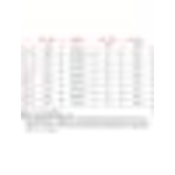 Body kramas kläder Body shaping underkläder