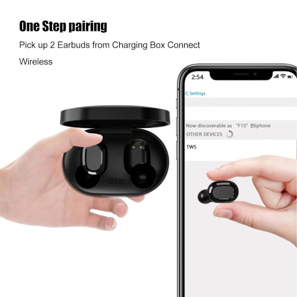 Bluetooth-hörlurar Stereo Brusreducering HiFi Trådlösa Hörlurar för Smartphones Bärbara datorer
