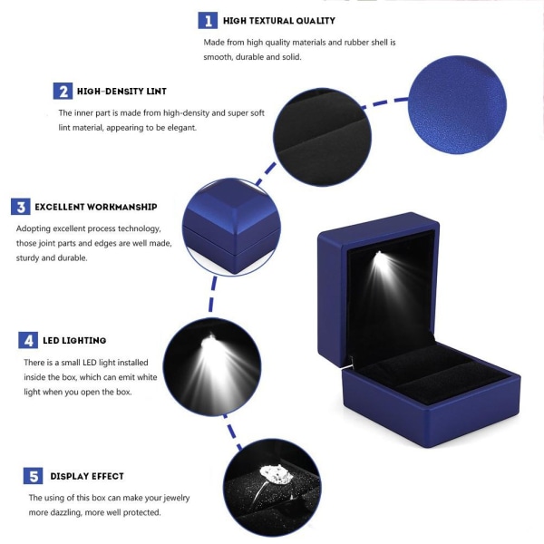 LED Ringboks Opplyst Ringboks for Frieri Ringboks med LED Innvendig Belysning for Forlovelse Bryllup