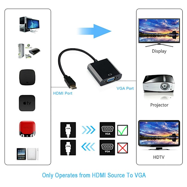 HDMI til VGA-adapter med 3,5 mm lydjack