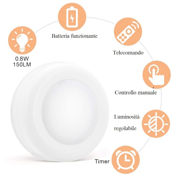 3 kpl LED-spotit valolla ja 2 kaukosäätimellä