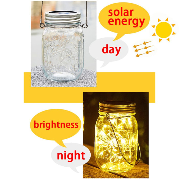 Solcellsdrivna Masonburkslampor LED Solcellsdrivna Lampor Hängande Solcellslyktor