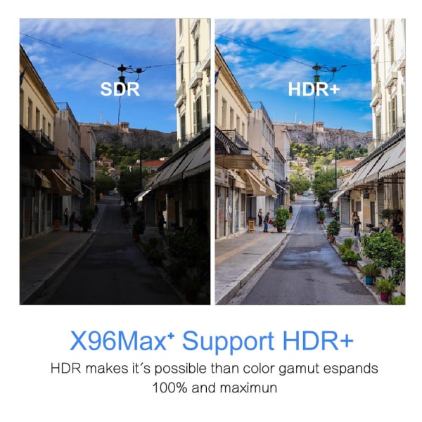 8K Full HD Mediaspelare x96 MAX+ - KODI, WiFi TV Box IPTV - 9.0 4+64GB