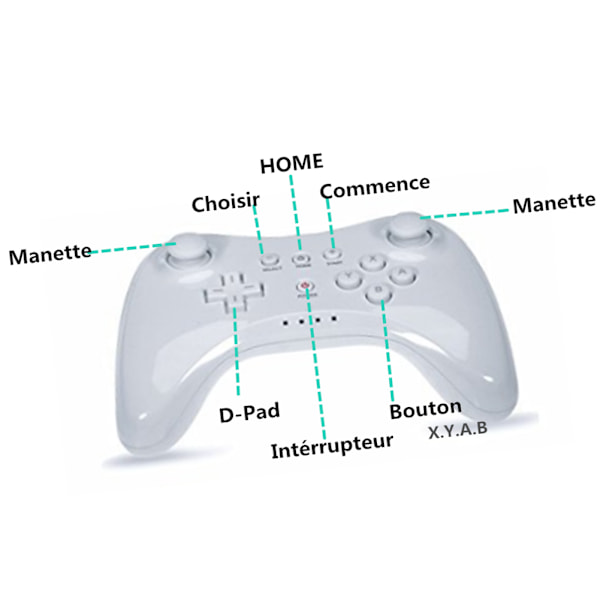Pro Controller til Nintendo Wii U