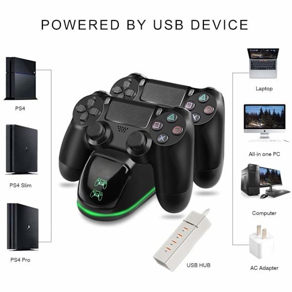 Kaksipaikkainen latausasema kahdelle ohjaimelle - PS4/PS4 Slim/PS4 Pro
