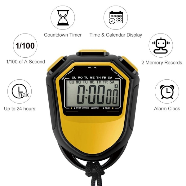 Timer Stopur - Sort Sort