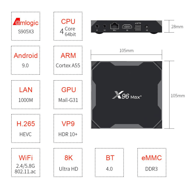 8K Full HD Media Player x96 MAX+ - KODI, WiFi TV Box IPTV - 9.0 4+64GB