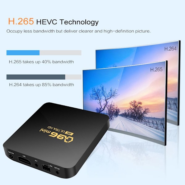 Q96 Mini TV-boks Dekoder EU-STIKK 4GB+32GB