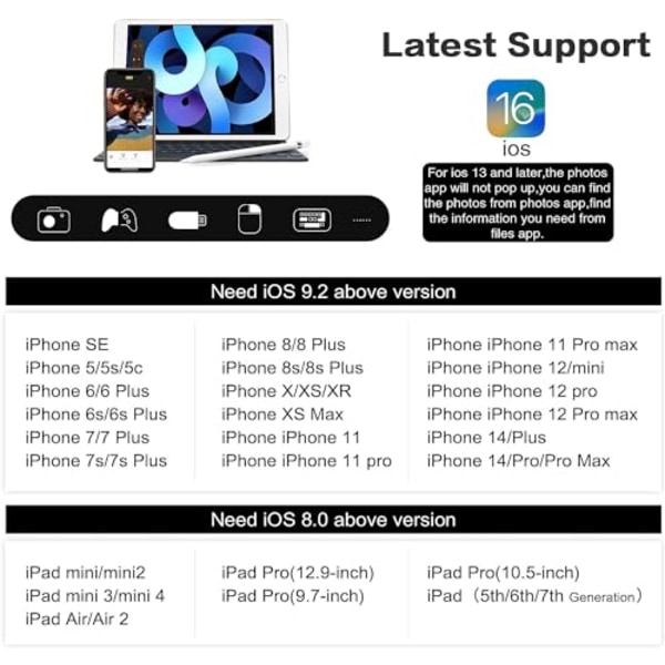 iPhone SD-kortläsare Adapter, [Apple MFi-certifierad] 4-i-1 iPhone USB OTG Adapter 4 in 1
