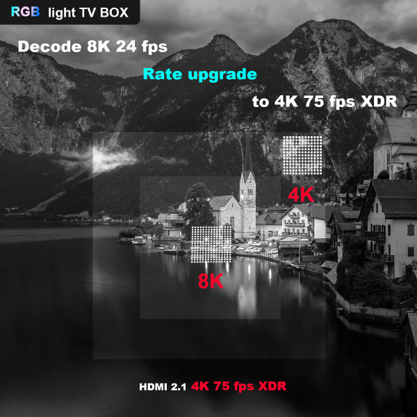 A95X F3 Air Android 9.0 WiFi Smart TV-box 4GB+32GB