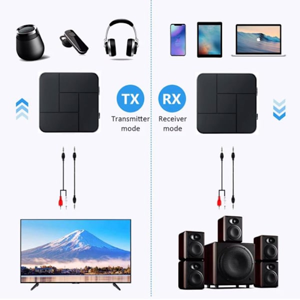 2-i-1 Bluetooth 5.0-mottagare Stereo Musik Anpassad Adapter + RCA
