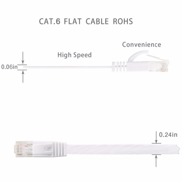 0,5m 1,5m 2m 3m 5m 10m 15m 20m Ethernet-kabel Højhastighed RJ45 CAT6 Flad Ethernet Netværk LAN Kabel UTP Patch Router Computerkabler