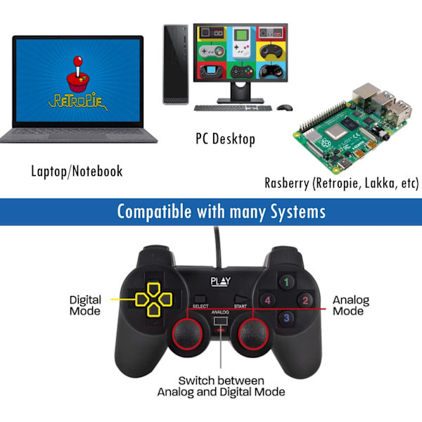 Spil Wired USB Games Behagelig Greb