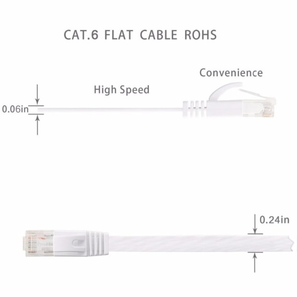 0,5m 1,5m 2m 3m 5m 10m 15m 20m Ethernet-kabel Høyhastighets RJ45 CAT6 Flat Ethernet-nettverk LAN-kabel UTP Patch Ruter Datamaskinkabler