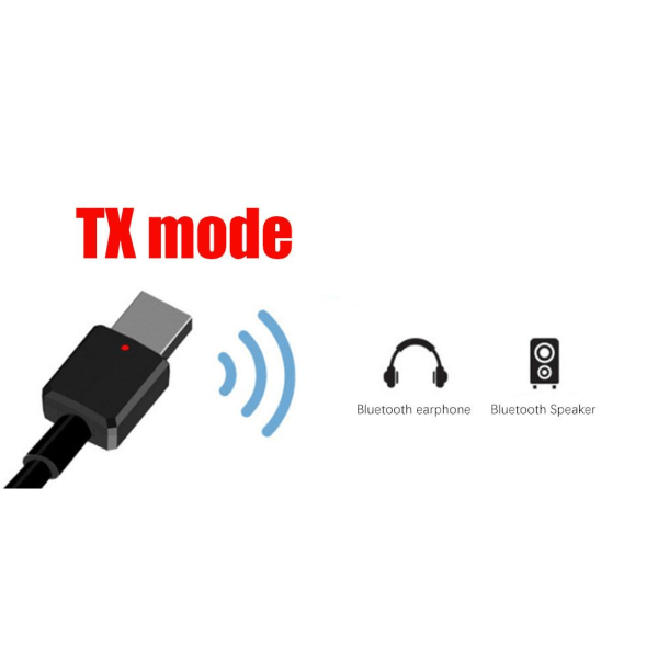 USB Bluetooth 5.0 Trådløs Lydadapter Sender Mottaker 2 i 1 for TV Bærbar PC Datamaskin Bil Hjemme Lydanlegg