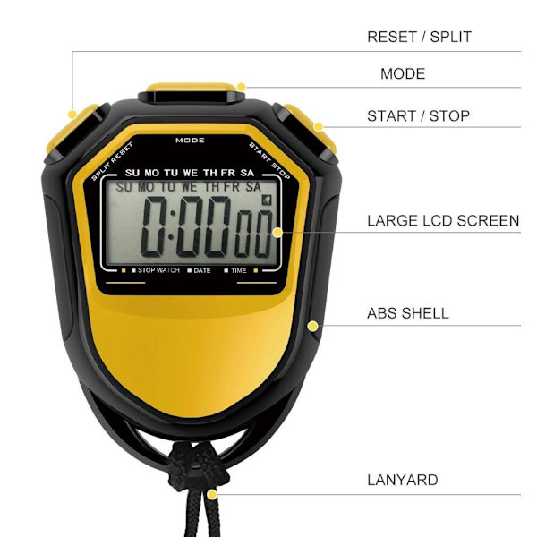 Timer Stopur - Sort Sort