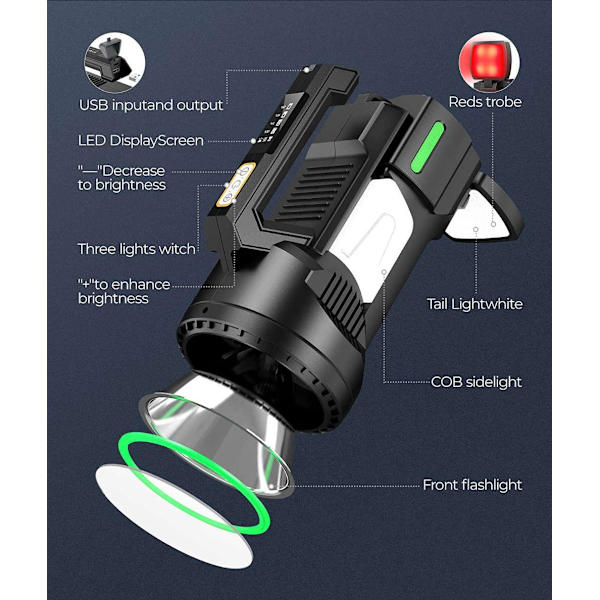 Genopladelig campinglampe 1000 lumen