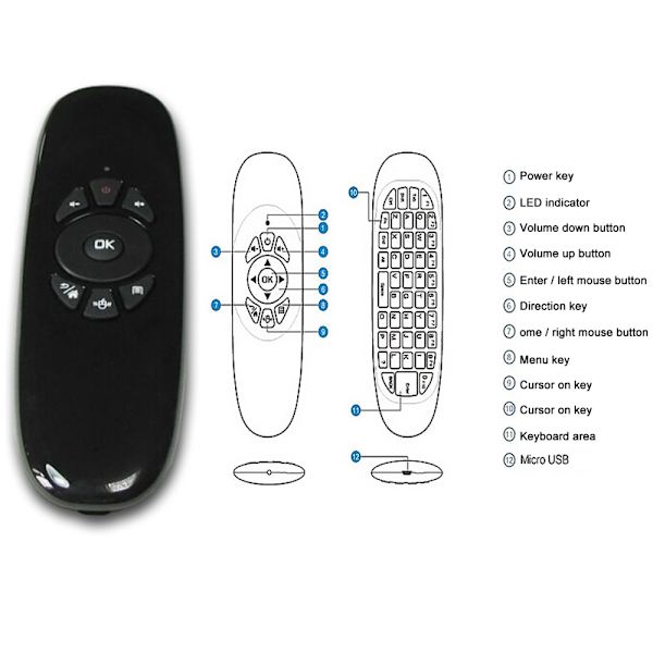 2,4G Mini Fjärrkontroll Trådlöst Tangentbord Luftmus PC TV-Box