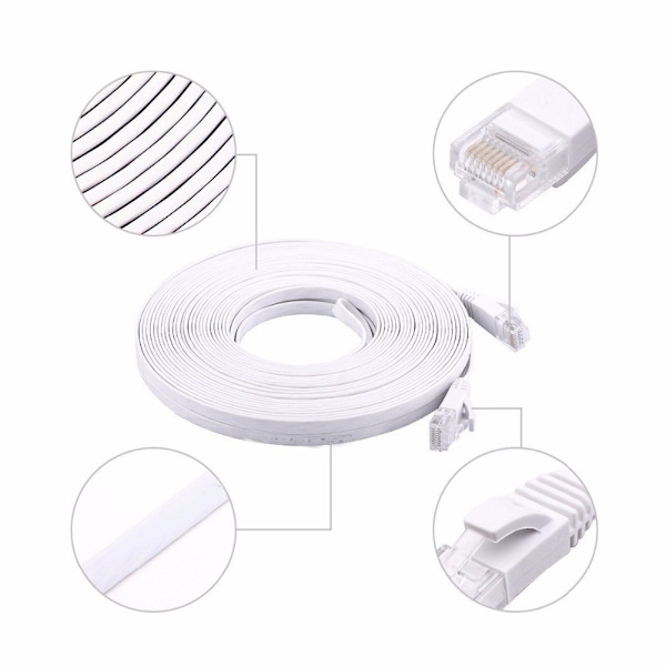 0,5m 1,5m 2m 3m 5m 10m 15m 20m Ethernet-kabel Hög Hastighet RJ45 CAT6 Platt Ethernet Nätverk LAN-kabel UTP Patch Router Dator Kablar