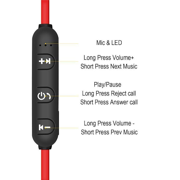 X6 Magnetiske Bluetooth Sports Høretelefoner med Mikrofon