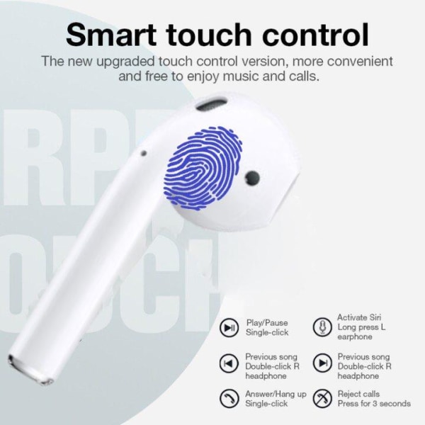WhitePods Langattomat Bluetooth-kuulokkeet Valkoiset