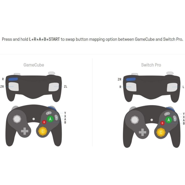 8Bitdo Gbros. Adapter for GC-kontroller