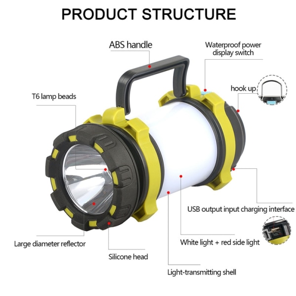 8000 Lumen 100W Langvarig, USB Ladbar LED Lommelykt