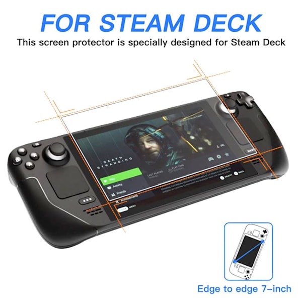 Härdat glas för Valve Steam Deck spelkonsol