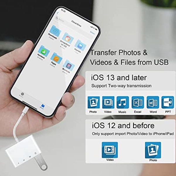 IPhone SD Card Reader Adapter, [Apple MFi-Zertifiziert] 4 i 1 iPhone USB OTG Adapter 4 in 1