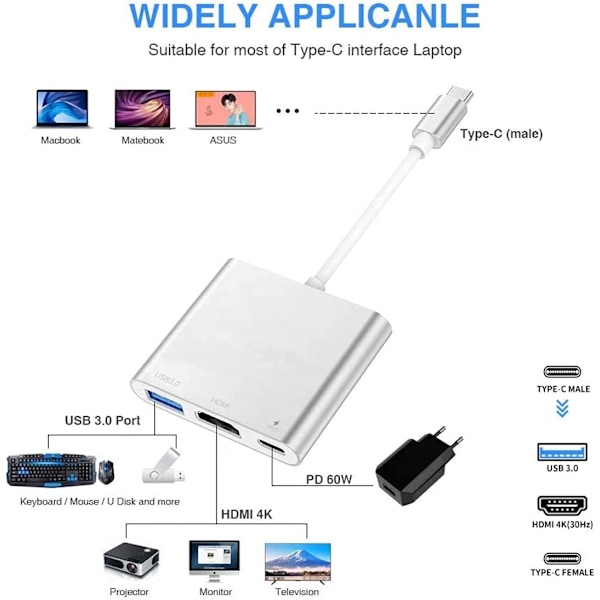 USB C-HDMI-adapter 4K HUB Typ C-adapter