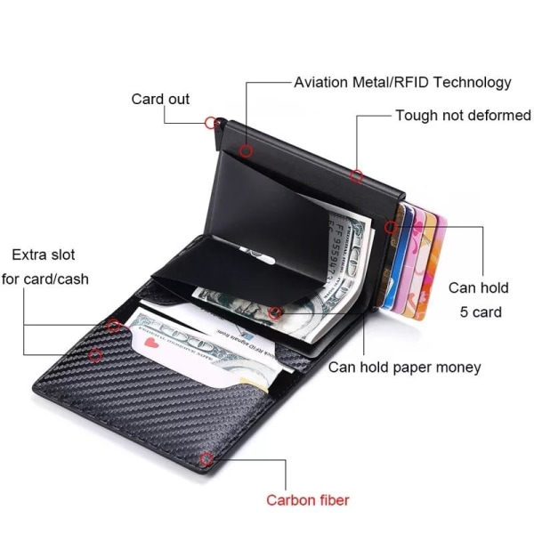 Carbon RFID - NFC Skydd Läder Plånbok Korthållare 6st Kort Svart