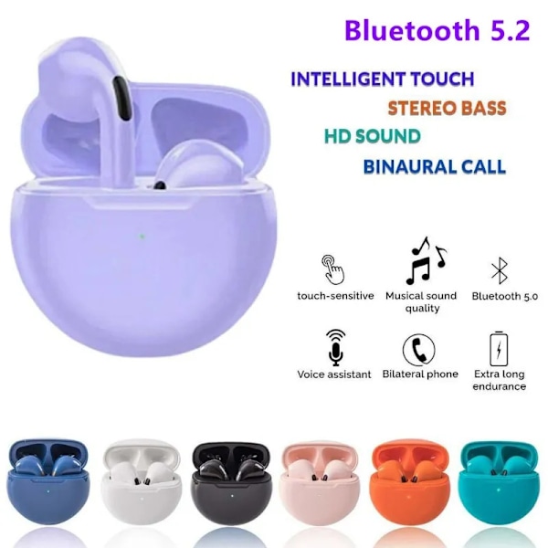 Pro6 Langattomat Bluetooth-kuulokkeet TWS Urheilukuulokkeet Yhteensopivat Androidin ja iPhonen kanssa green
